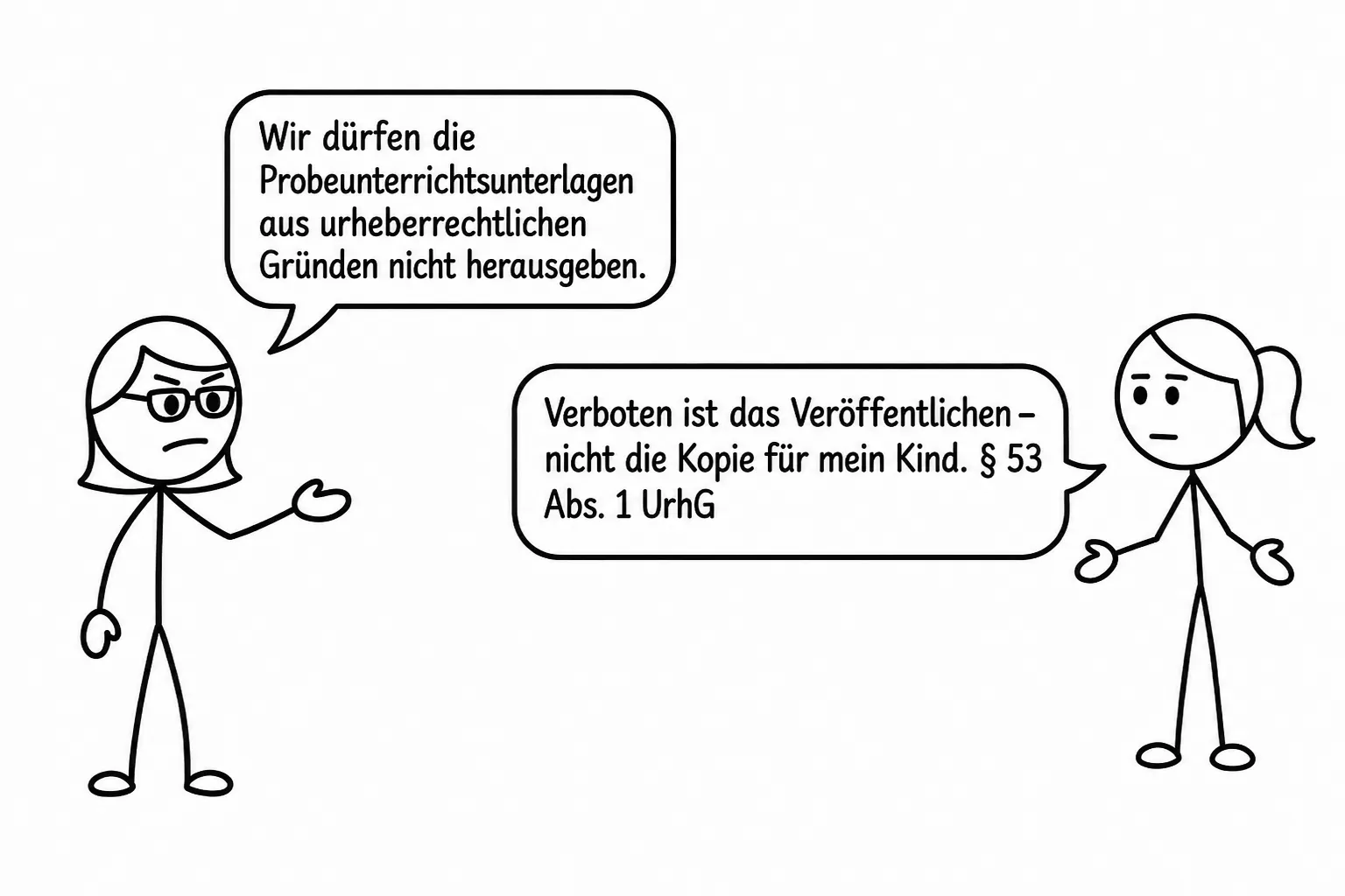 Strichzeichnung: Eine Person sagt: „Wir dürfen die Probeunterrichtsunterlagen aus urheberrechtlichen Gründen nicht herausgeben.“ Eine Mutter antwortet: „Verboten ist das Veröffentlichen – nicht die Kopie für mein Kind. § 53 Abs. 1 UrhG“
