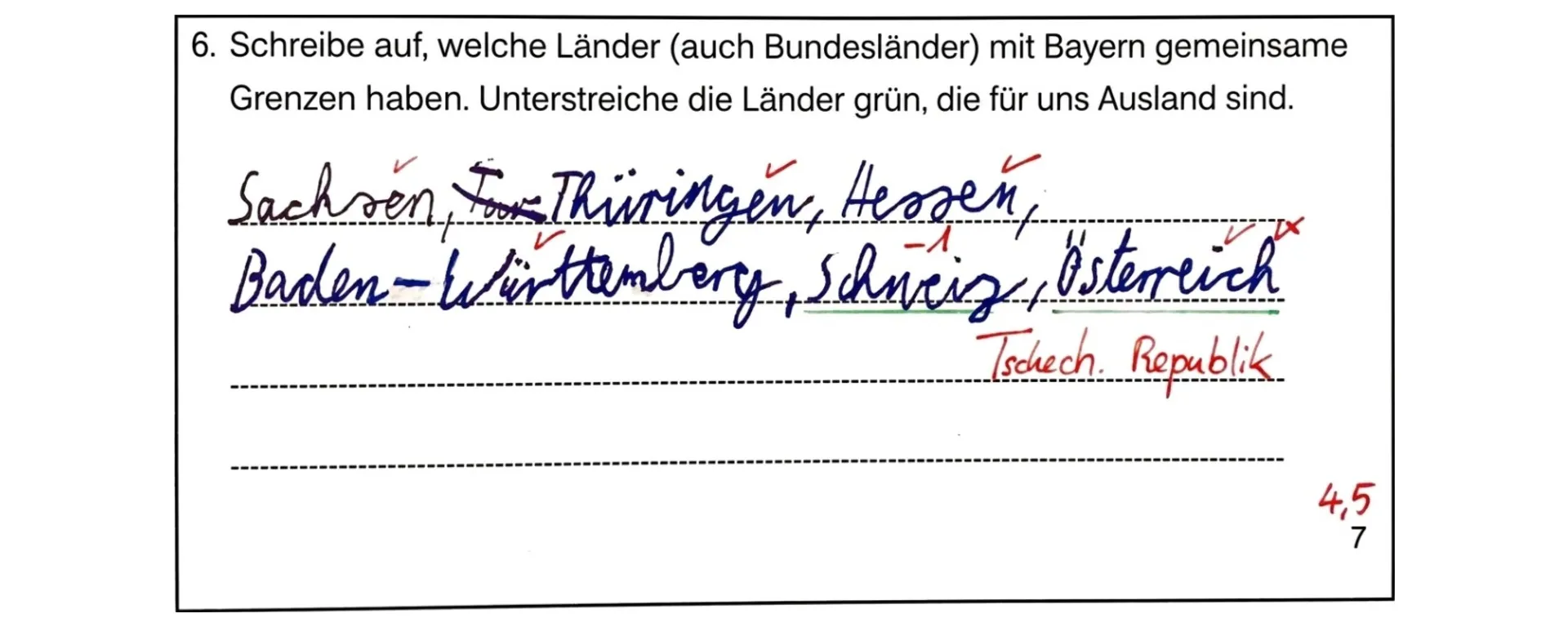 Ausschnitt aus einer Probe: Aufgabe zu den Nachbarn Bayerns, die Auslandsstaaten sollen grün unterstrichen werden. Das Kind nennt Sachsen, Thüringen, Hessen, Baden-Württemberg, Schweiz und Österreich und unterstreicht Schweiz und Österreich grün; die Lehrkraft ergänzt in Rot die Tschechische Republik, Ergebnis 4,5 von 7 Punkten.