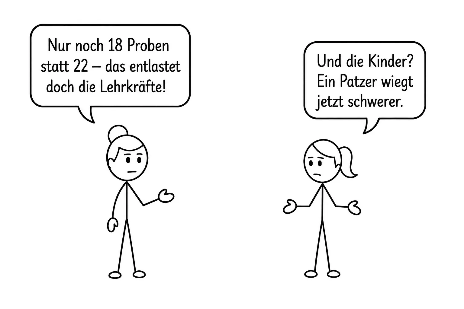 Zwei Strichfiguren mit Sprechblasen: „Nur noch 18 Proben statt 22 – das entlastet doch die Lehrkräfte!“ und „Und die Kinder? Ein Patzer wiegt jetzt schwerer.“