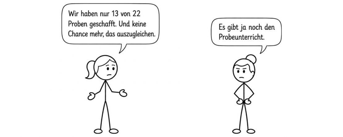 Strichfiguren mit Sprechblasen: Eine Mutter sagt „Wir haben nur 13 von 22 Proben geschafft. Und keine Chance mehr, das auszugleichen.“ – die Schulleitung antwortet „Es gibt ja noch den Probeunterricht.“