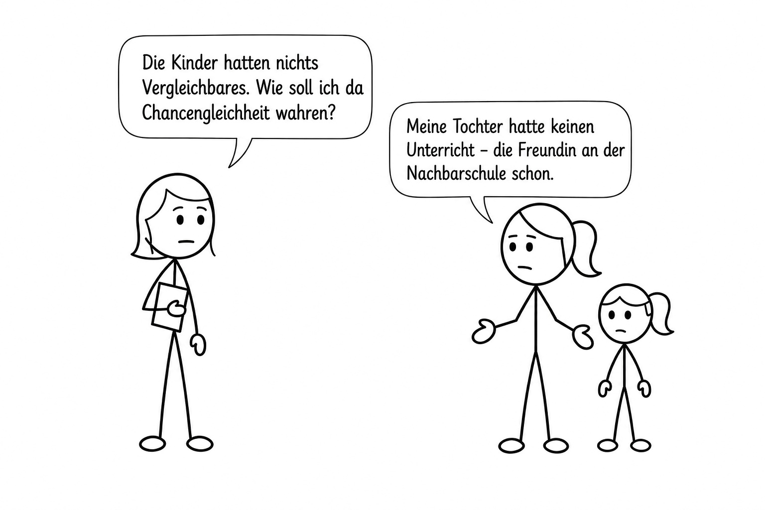 Strichfiguren mit Sprechblasen: Eine Lehrerin sagt „Die Kinder hatten nichts Vergleichbares. Wie soll ich da Chancengleichheit wahren?“ – eine Mutter neben ihrer Tochter antwortet „Meine Tochter hatte keinen Unterricht, die Freundin an der Nachbarschule schon.“