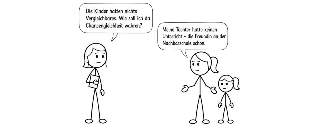 Strichfiguren mit Sprechblasen: Eine Lehrerin sagt „Die Kinder hatten nichts Vergleichbares. Wie soll ich da Chancengleichheit wahren?“ – eine Mutter neben ihrer Tochter antwortet „Meine Tochter hatte keinen Unterricht – die Freundin an der Nachbarschule schon.“