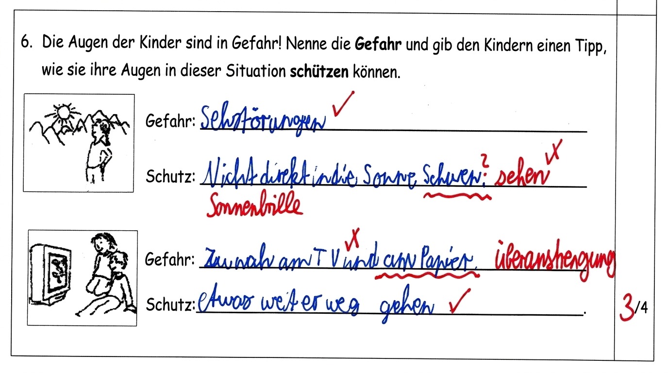 Ausschnitt aus einer Probe: Aufgabe zum Schutz der Augen mit zwei Bildern, Sonne und Fernseher. Die Antworten des Kindes sind blau geschrieben, die Korrektur der Lehrkraft rot; Ergebnis 3 von 4 Punkten.