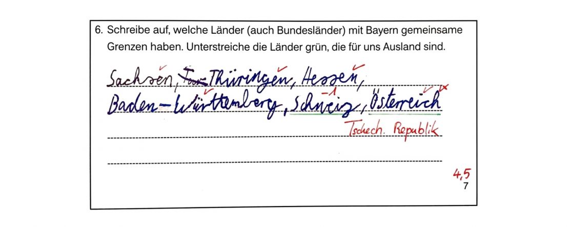 Ausschnitt aus einer Probe: Aufgabe zu den Nachbarn Bayerns, die Auslandsstaaten sollen grün unterstrichen werden. Das Kind nennt Sachsen, Thüringen, Hessen, Baden-Württemberg, Schweiz und Österreich und unterstreicht Schweiz und Österreich grün; die Lehrkraft ergänzt in Rot die Tschechische Republik, Ergebnis 4,5 von 7 Punkten.