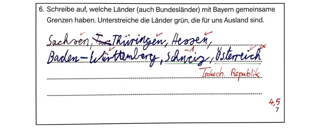 Ausschnitt aus einer Probe: Aufgabe zu den Nachbarn Bayerns, die Auslandsstaaten sollen grün unterstrichen werden. Das Kind nennt Sachsen, Thüringen, Hessen, Baden-Württemberg, Schweiz und Österreich und unterstreicht Schweiz und Österreich grün; die Lehrkraft ergänzt in Rot die Tschechische Republik, Ergebnis 4,5 von 7 Punkten.