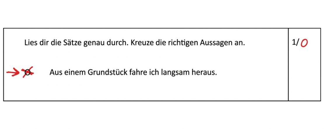 Ausschnitt aus einer Probe: Aufgabe „Lies dir die Sätze genau durch. Kreuze die richtigen Aussagen an." Der Satz „Aus einem Grundstück fahre ich langsam heraus." wurde angekreuzt; die Lehrkraft hat das Kreuz rot durchgestrichen, Ergebnis 0 von 1 Punkt.