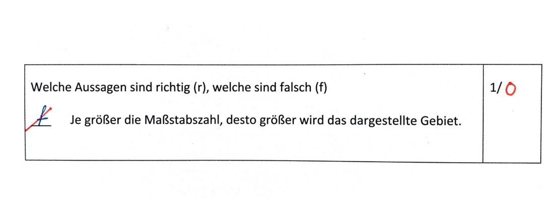 Ausschnitt aus einer Probe: Aufgabe „Welche Aussagen sind richtig (r), welche sind falsch (f)" zur Aussage „Je größer die Maßstabszahl, desto größer wird das dargestellte Gebiet." Das Kind hat f eingetragen; die Lehrkraft hat die Antwort rot durchgestrichen, Ergebnis 0 von 1 Punkt.