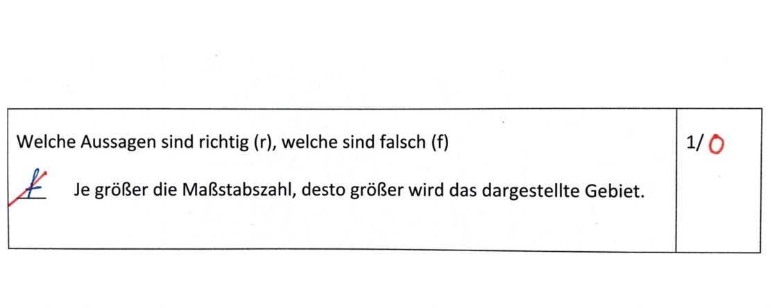 Ausschnitt aus einer Probe: Aufgabe „Welche Aussagen sind richtig (r), welche sind falsch (f)" zur Aussage „Je größer die Maßstabszahl, desto größer wird das dargestellte Gebiet." Das Kind hat f eingetragen; die Lehrkraft hat die Antwort rot durchgestrichen, Ergebnis 0 von 1 Punkt.