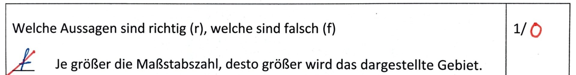 Ausschnitt aus einer Probe: Aufgabe „Welche Aussagen sind richtig (r), welche sind falsch (f)" zur Aussage „Je größer die Maßstabszahl, desto größer wird das dargestellte Gebiet." Das Kind hat f eingetragen; die Lehrkraft hat die Antwort rot durchgestrichen, Ergebnis 0 von 1 Punkt.