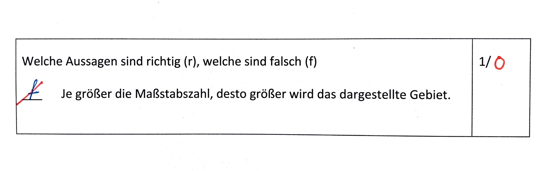Ausschnitt aus einer Probe: Aufgabe „Welche Aussagen sind richtig (r), welche sind falsch (f)