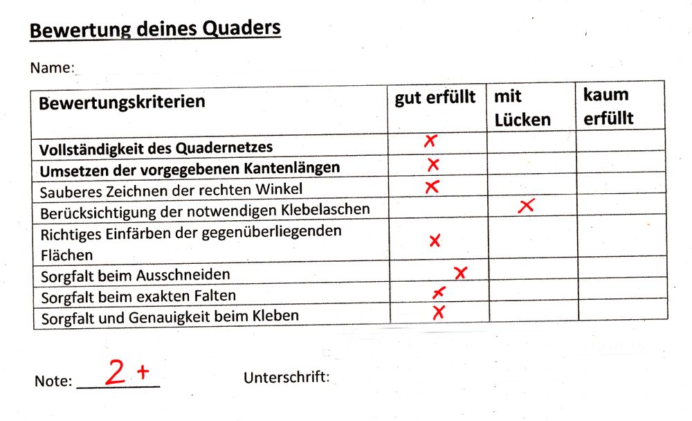 Bewertungsbogen „Bewertung deines Quaders“ mit acht Kriterien von der Vollständigkeit des Quadernetzes bis zur Sorgfalt beim Kleben, überwiegend „gut erfüllt“ angekreuzt, Note 2+.