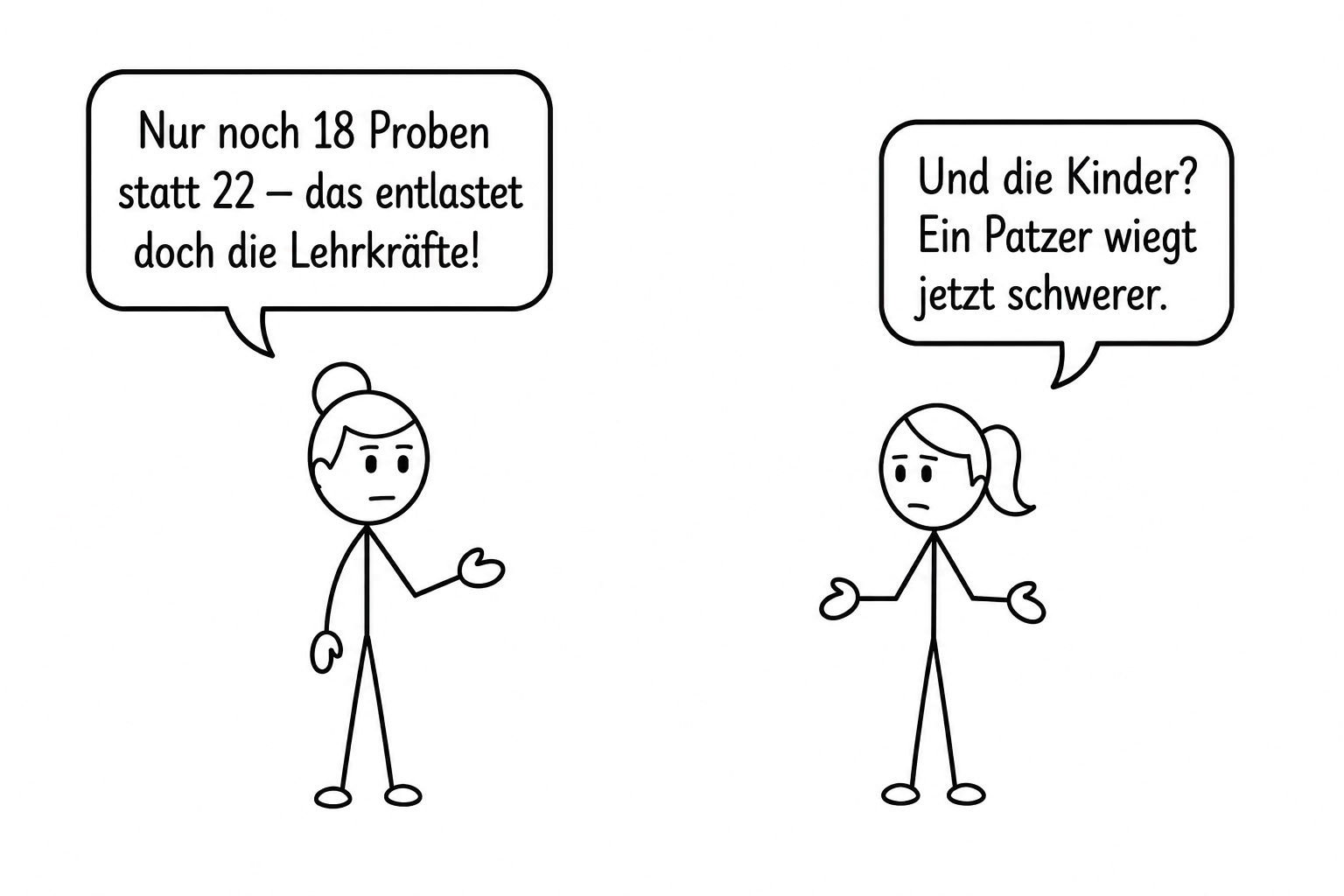 Zwei Strichfiguren mit Sprechblasen: „Nur noch 18 Proben statt 22 – das entlastet doch die Lehrkräfte!“ und „Und die Kinder? Ein Patzer wiegt jetzt schwerer.“